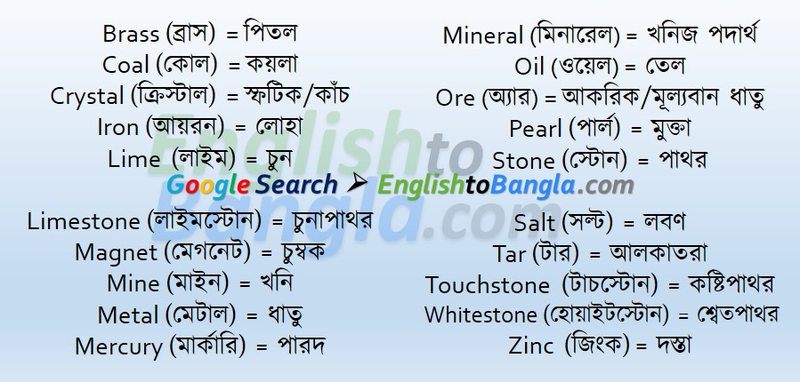 Commonly used words Metal and Mineral